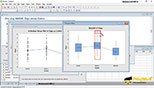 تجزیه و تحلیل داده ها (استفاده از مدل ANOVA) در نرم افزار مینی تب 18 تخصصی آمار (Minitab 18.1)