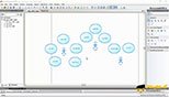 نحوه رسم انواع روابط در مورد کاربرد (Use Case) و عملگرها (Actor) ها در نمودار مورد کاربرد دیاگرام(Use Case Diagram)  در نرم افزار سپ پاور دیزاینر ورژن 16 (SAP Sybase Power Designer v16.6)