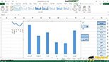 درج نمودار chart پویا در داشبورد سازی اکسل Excel Dashboard