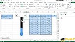 ایجاد نمودار chart دماسنجی در داشبورد سازی اکسل Excel Dashboard