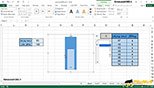 ایجاد نمودارهای درصد پیشرفت در داشبورد سازی اکسل Excel Dashboard